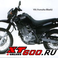 Все типы модели Yamaha XT600